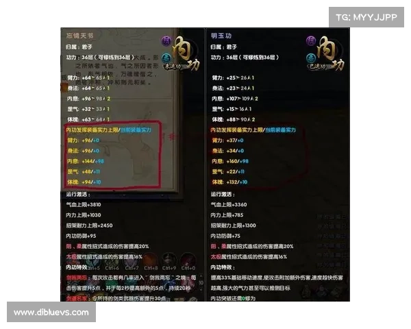 从新手到高手 九阴真经装备全攻略与成长之路 从新手到高手 九阴真经装备全攻略与成长之路