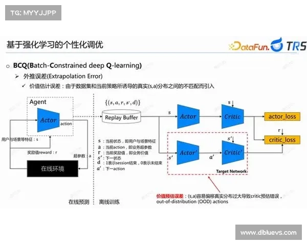 DK宏技术在应用研究中的优化策略与实践探索