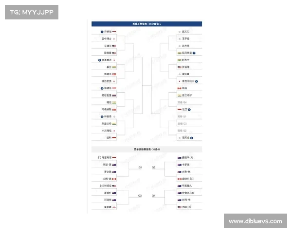 2025澳洲杯完整赛程与开赛时间详解